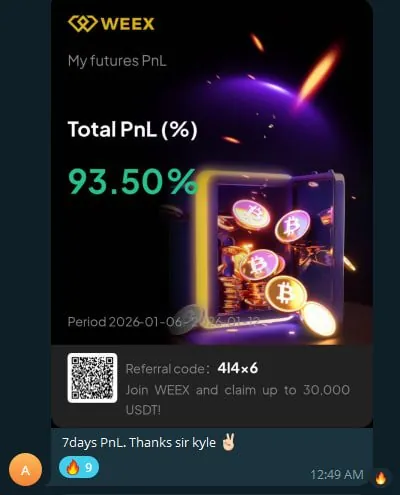 Member result capture from the Kyzen private channel